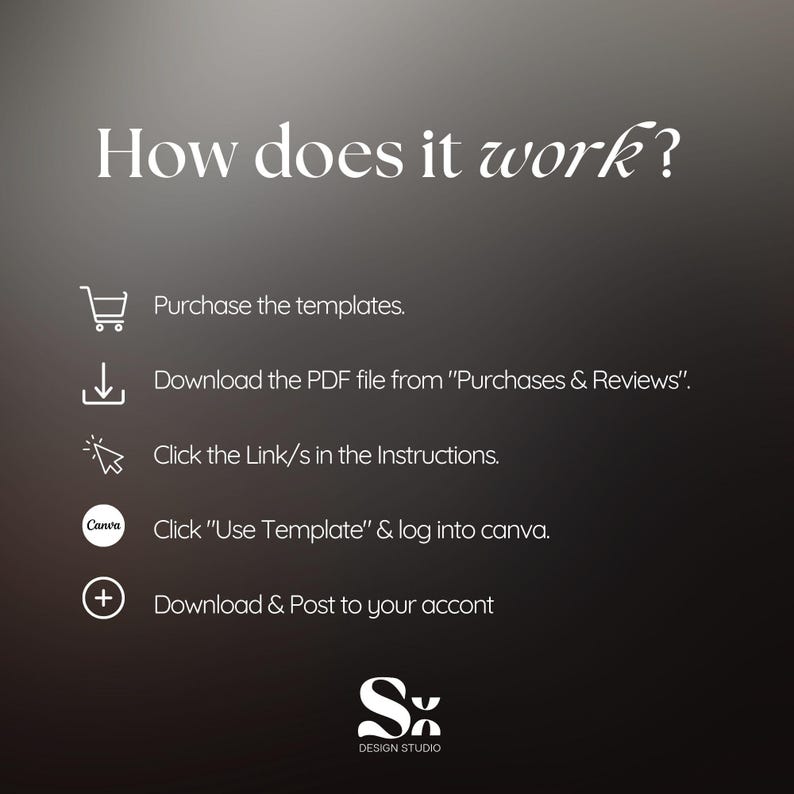 May include: A graphic showing how to use a Canva template. The steps are: purchase the templates, download the PDF file from "Purchases & Reviews", click the link in the instructions, click "Use Template" and log into Canva, and download and post to your account.