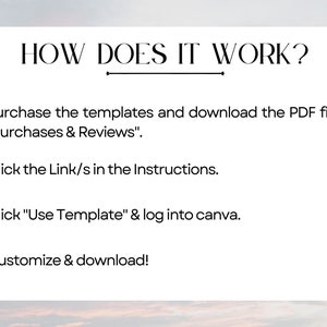May include: A graphic showing how to use a Canva template. The steps are: Purchase the templates and download the PDF file from "Purchases & Reviews", Click the Link/s in the Instructions, Click "Use Template" & log into canva, Customize & download!