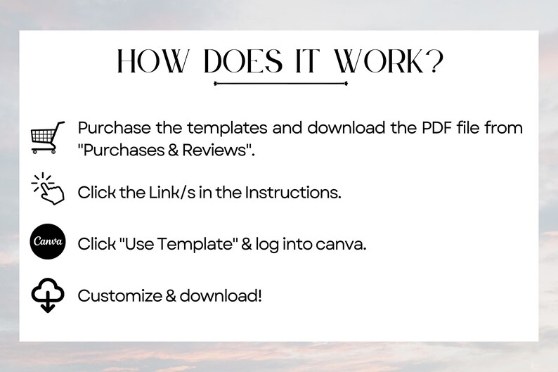 May include: A graphic showing how to use a Canva template. The steps are: Purchase the templates and download the PDF file from "Purchases & Reviews", Click the Link/s in the Instructions, Click "Use Template" & log into canva, Customize & download!