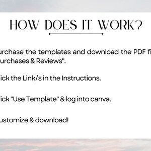 May include: A graphic showing how to use a Canva template. The steps are: Purchase the templates and download the PDF file from "Purchases & Reviews", Click the Link/s in the Instructions, Click "Use Template" & log into canva, Customize & download!