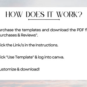 May include: A graphic showing how to use a Canva template. The steps are: purchase the template, click the link in the instructions, click "Use Template" and log into Canva, and customize and download.