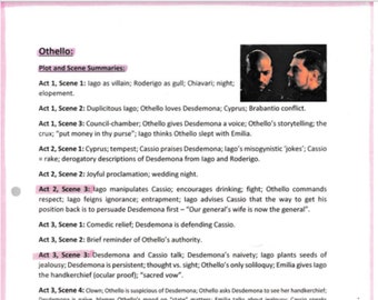 Puede incluir: Un primer plano de una página de un libro sobre la obra Othello de William Shakespeare. La página incluye un resumen de la trama de la obra, los tipos de personajes y las interpretaciones críticas. El texto está en blanco y negro, y la página está rodeada por un borde blanco.