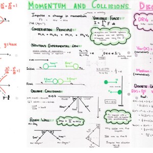 May include: Handwritten notes on a white background with three sections. The first section is titled "Conic Sections" and includes formulas and diagrams of an ellipse, parabola, and hyperbola. The second section is titled "Momentum and Collisions" and includes diagrams and formulas related to physics. The third section is titled "Discrete Random Variables" and includes formulas and diagrams related to statistics.