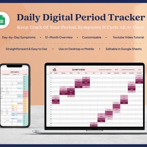Digital Period Tracker, Menstrual Cycle Planner, Ovulation Tracker, Period Journal, Google Sheets Digital Menstrual Tracker, Symptom Tracker