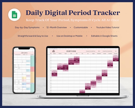 Digital Period Tracker, Menstrual Cycle Planner, Ovulation Tracker, Period Journal, Google Sheets Digital Menstrual Tracker, Symptom Tracker