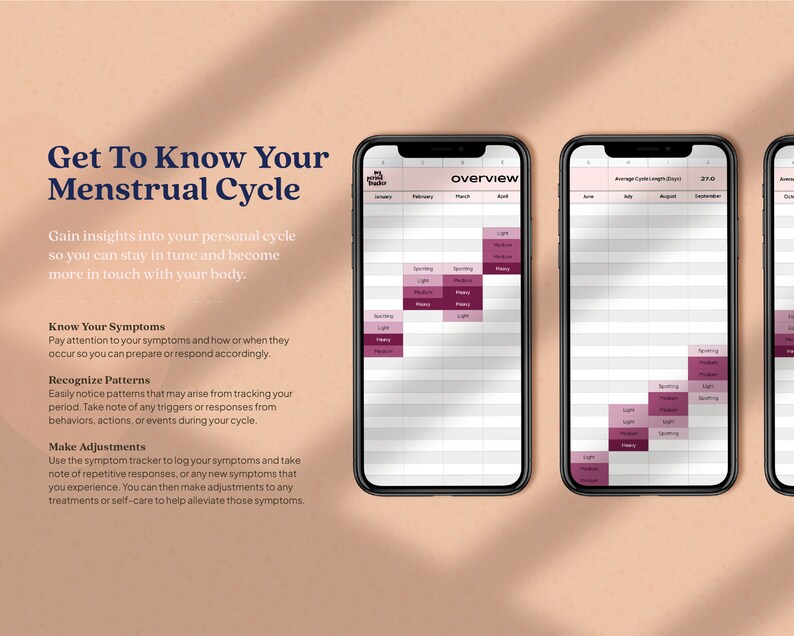 K&ouml;nnte beinhalten: Drei Smartphones, die eine Menstruationszyklus-Tracking-App anzeigen. Die App-Oberfl&auml;che zeigt eine kalenderartige &Uuml;bersicht mit farbcodierten Daten zur Verfolgung von Symptomen. Der Text auf dem Bildschirm lautet "Get To Know Your Menstrual Cycle."