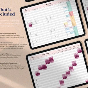 K&ouml;nnte beinhalten: Mehrere digitale Tablets mit Perioden-Tracking-Layouts. Die Bildschirme zeigen eine monatliche Kalenderansicht und eine &Uuml;bersicht &uuml;ber die Symptome, mit Text wie "Was ist enthalten", "T&auml;gliches Tracking" und "Symptom-Tracker". Das Farbschema ist haupts&auml;chlich rosa und wei&szlig;.
