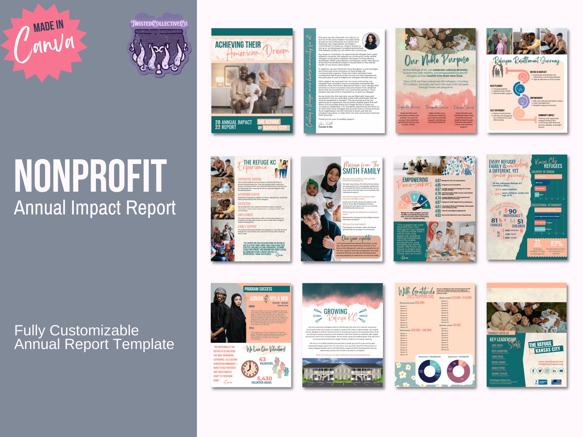 Nonprofit Annual Impact Report Template Etsy Nonprofit Annual Impact Report Template Etsy