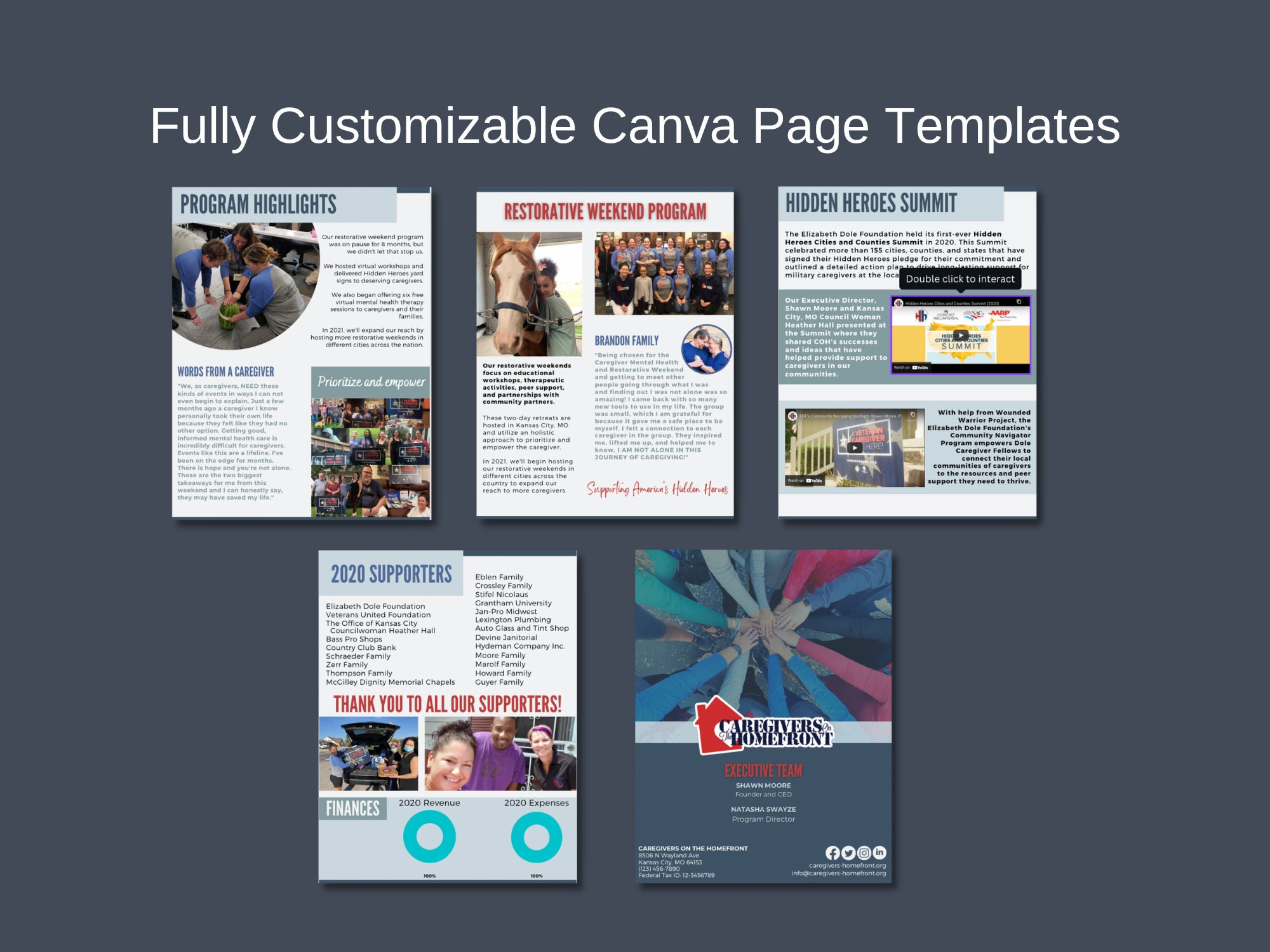 Nonprofit Annual Report Template - Etsy