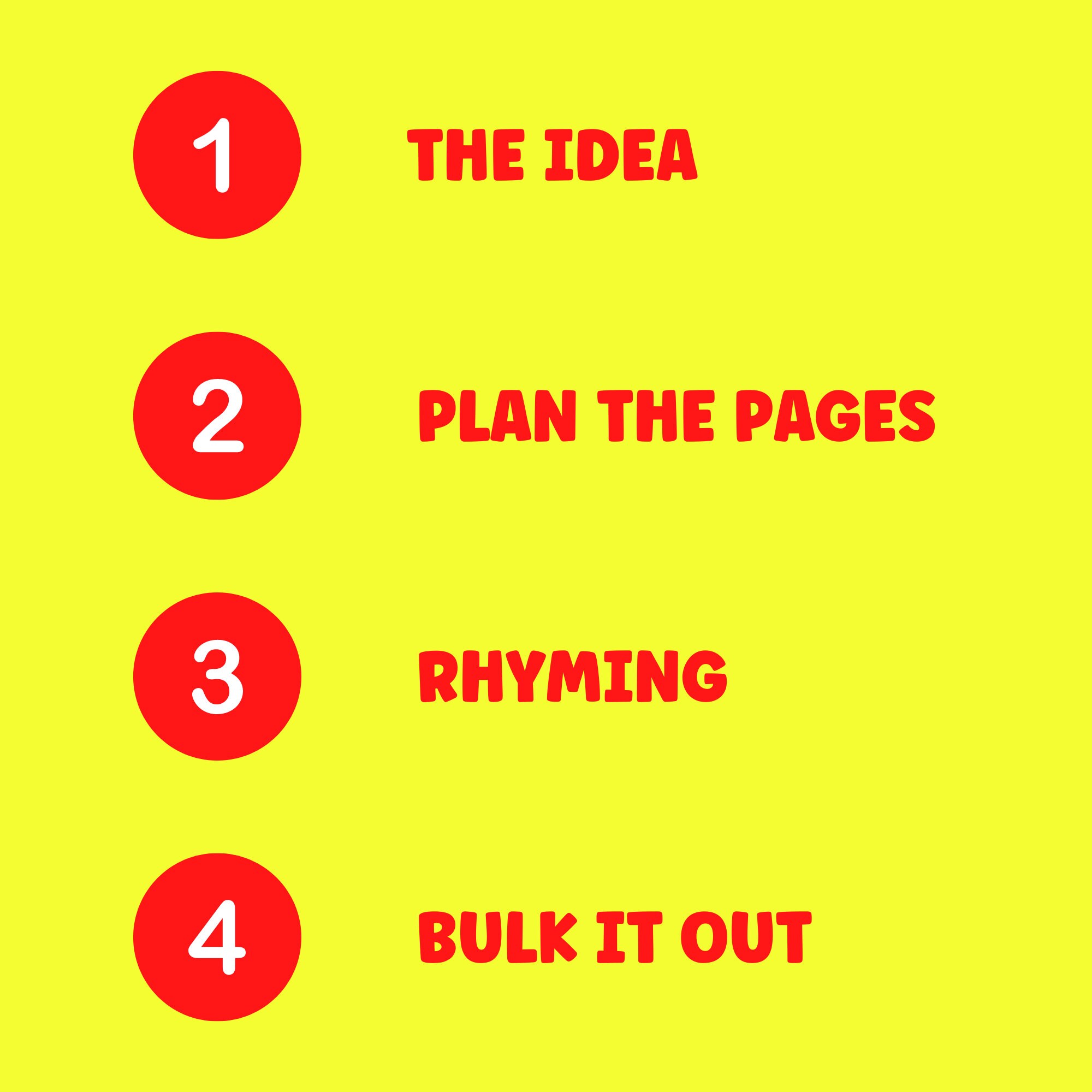 How to Write a Book | 4 Step Method | Fiction Children's Rhyming Book ...