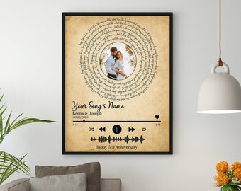 Custom Vinyl Record Lyrics Art, Song Lyrics Wall Art, Wedding Song Gift, Custom Photo Anniversary Gift Printable For Husband Wife Dad Mom