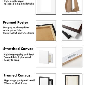 May include: A comparison of different ways to display artwork, including poster print, framed poster, stretched canvas, and framed canvas. Each option is shown with a sample image and a description of the materials and features.