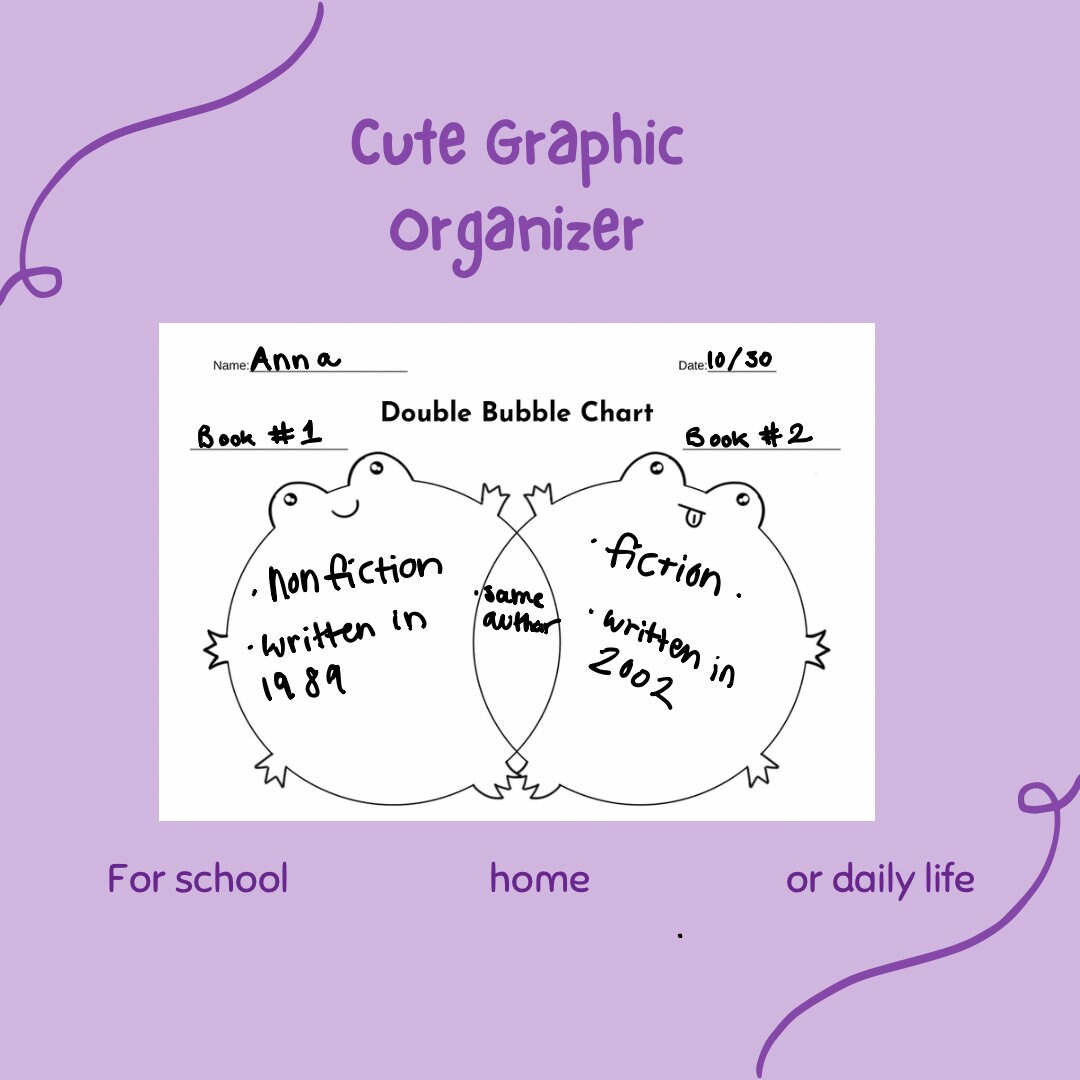 Cute Graphic Organizer for School, Homework, Daily Life and More | Frog ...