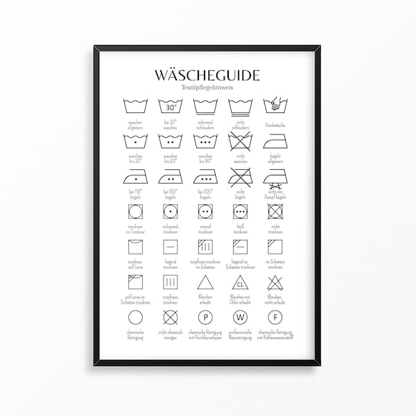 Wäsche Guide Poster Waschratgeber Wohnung Haus Geschenk Einzug Poster Waschraum Poster Wäsche Symbole Anleitung Poster Waschküche Laundry