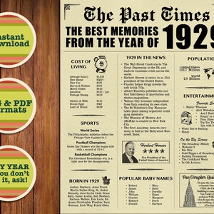 Back in 1929, 96th Birthday, 96 Years Ago, Fake Newspaper 1929, 96th Birthday Poster, Instant Download, Born in 1929, Printable Gift 96th
