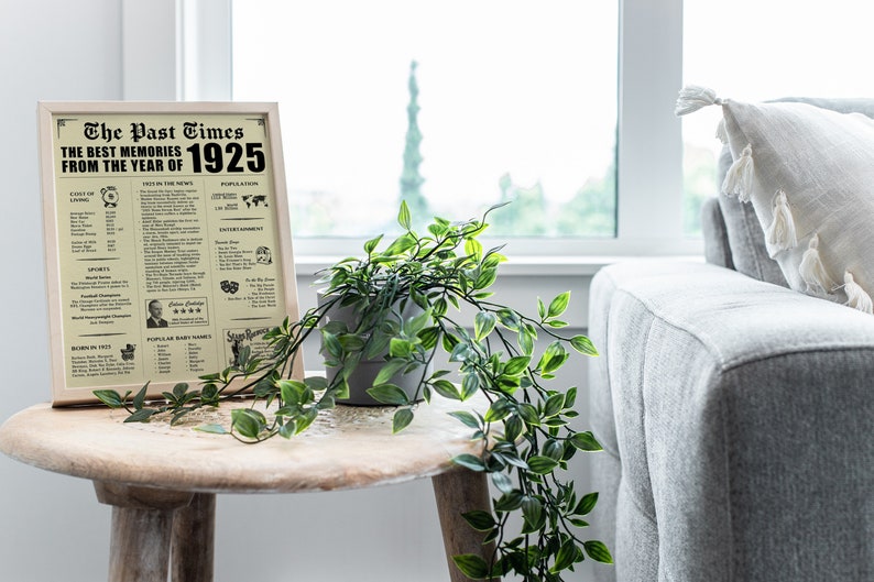 Back in 1925, 100th Birthday, 100 Years Ago, Fake Newspaper 1925, 100th ...