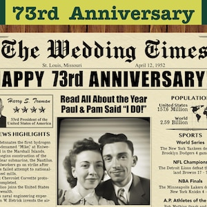 1952 Anniversary, 73rd Anniversary Custom Newspaper, 73rd Anniversary, 1952 Anniversary Poster, 1952 News Highlights, Last Minute Gift