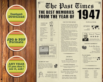 Back in 1947, 78th Birthday or Anniversary, 78 Years Ago, Fake Newspaper 1947, 78th Birthday Poster, Instant Download, Printable Gift 78th
