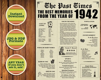 Back in 1942, 82nd Birthday or Anniversary, 82 Years Ago, Fake Newspaper 1942, 82nd Birthday Poster, Instant Download, Printable Gift 82nd