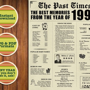 Back in 1994, 31st Birthday or Anniversary, 31 Years Ago, Fake Newspaper 1994, 31st Birthday Poster, Instant Download, Printable Gift 31st