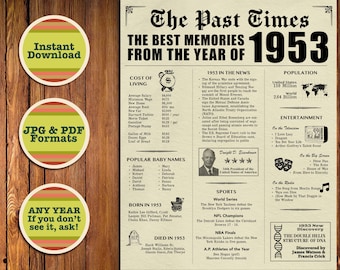 En 1953, 72.º cumpleaños o aniversario, hace 72 años, periódico falso de 1953, póster del 72.º cumpleaños, descarga instantánea, regalo imprimible del 72.º cumpleaños