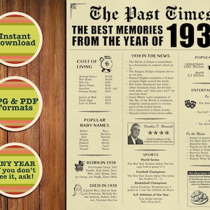 Back in 1938, 87th Birthday, 87 Years Ago, Fake Newspaper 1938, 87th Birthday Poster, Instant Download, Born in 1938, Printable Gift 87th