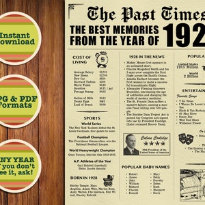 Back in 1928, 97th Birthday, 97 Years Ago, Fake Newspaper 1928, 97th Birthday Poster, Instant Download, Born in 1928, Printable Gift 97th