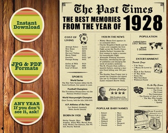 Back in 1928, 97th Birthday, 97 Years Ago, Fake Newspaper 1928, 97th Birthday Poster, Instant Download, Born in 1928, Printable Gift 97th