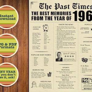 Back in 1968, 57th Birthday or Anniversary, 57 Years Ago, Fake Newspaper 1968, 57th Birthday Poster, Instant Download, Printable Gift 57th