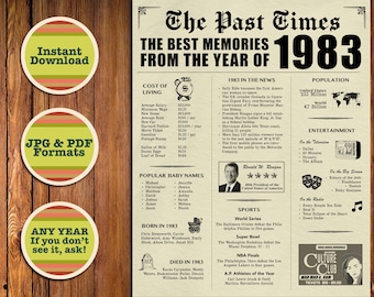 Back in 1983, 42nd Birthday or Anniversary, 42 Years Ago, Fake Newspaper 1983, 42nd Birthday Poster, Instant Download, Printable Gift 42nd