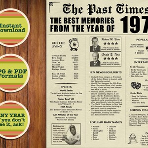 Back in 1974, 51st Birthday or Anniversary, 51 Years Ago, Fake Newspaper 1974, 51st Birthday Poster, Instant Download, Printable Gift 51st