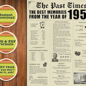 Back in 1959, 66th Birthday or Anniversary, 66 Years Ago, Fake Newspaper 1959, 66th Birthday Poster, Instant Download, Printable Gift 66th