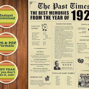 Back in 1924, 101st Birthday, 101 Years Ago, Fake Newspaper 1924, 101st Birthday Poster, Instant Download, Born in 1924, Printable Gift 101