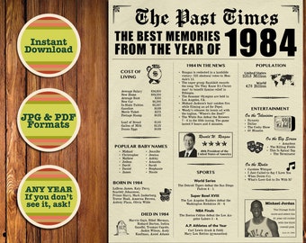 Back in 1984, 41st Birthday or Anniversary, 41 Years Ago, Fake Newspaper 1984, 41st Birthday Poster, Instant Download, Printable Gift 41st