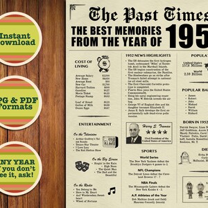 Back in 1952, 73rd Birthday or Anniversary, 73 Years Ago, Fake Newspaper 1952, 73rd Birthday Poster, Instant Download, Printable Gift 73rd