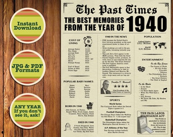 Back in 1940, 84th Birthday or Anniversary, 84 Years Ago, Fake Newspaper 1940, 84th Birthday Poster, Instant Download, Printable Gift 84th