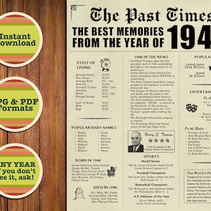 Back in 1946, 79th Birthday, 79 Years Ago, Fake Newspaper 1946, 79th Birthday Poster, Instant Download, Printable Gift 79th, Last Minute