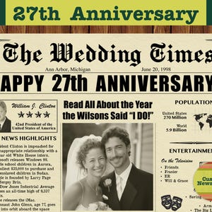 1998 Anniversary, 27th Anniversary Custom Newspaper, 27th Anniversary, 1998 Anniversary Poster, 1998 News Highlights, Last Minute Gift