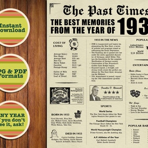Back in 1933, 92nd Birthday, 92 Years Ago, Fake Newspaper 1933, 92nd Birthday Poster, Instant Download, Born in 1933, Printable Gift 92nd