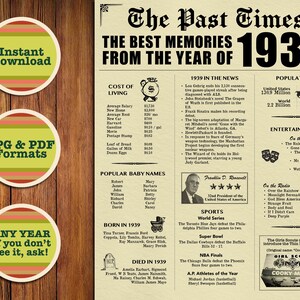 Back in 1939, 86. Geburtstag, vor 86 Jahren, Fake Zeitung 1939, 86. Geburtstag Poster, Sofort Download, Geboren 1939, Printable Geschenk 86