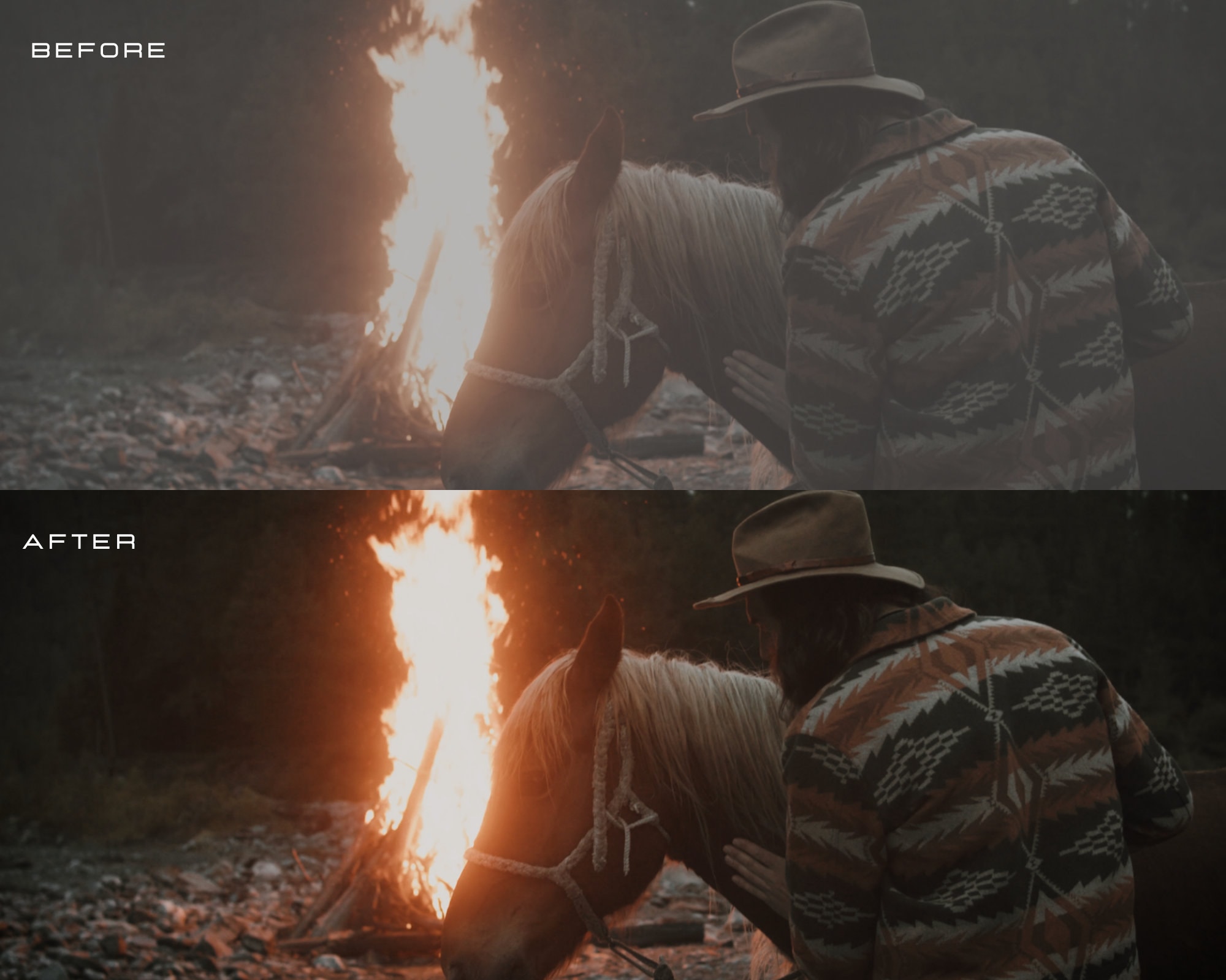 20 Cinematic Luts for Color Grading Video and Photo for Mobile and ...