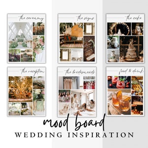 May include: A wedding mood board with images of a ceremony, signs, cake, reception, bridesmaids, and food and drinks. The images are arranged in a grid format with text labels above each image.