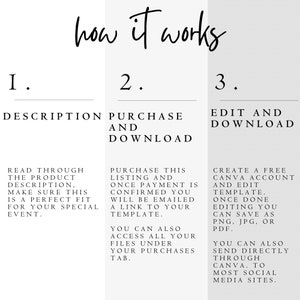 May include: A graphic with three steps on how to purchase and download a digital product. The steps are: 1. Description, 2. Purchase and Download, and 3. Edit and Download. The steps are described in detail below each step title.
