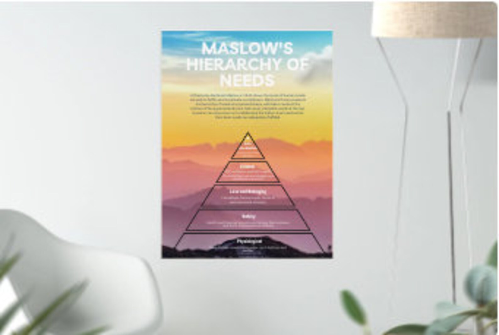 Poster- Maslow's Hierarchy of Needs | Digital Download for Social ...