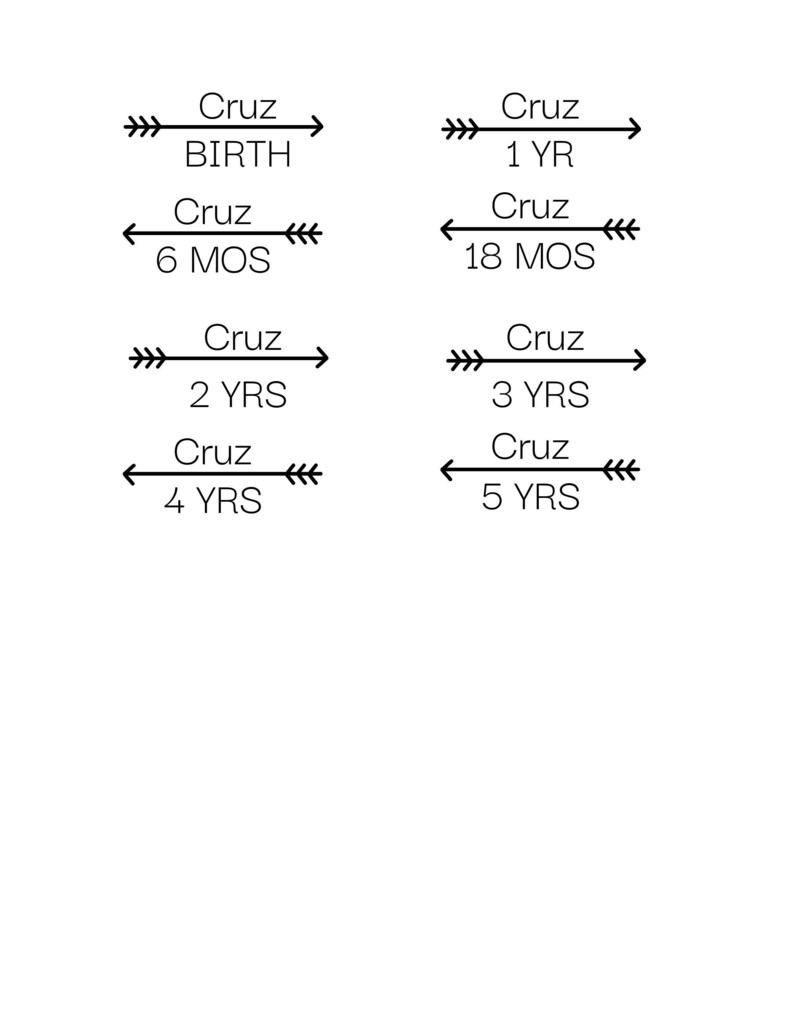 Growth Chart Labels Etsy