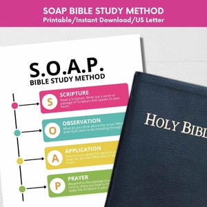 May include: A printable chart with the acronym SOAP, which stands for Scripture, Observation, Application, and Prayer. The chart is a guide for Bible study and is designed to help people understand and apply the Bible to their lives.