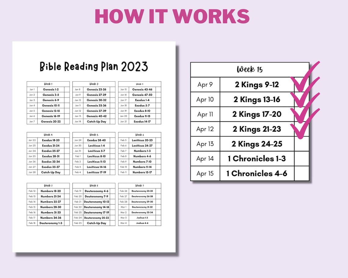 2023 Printable Bible Reading Plan Read the Bible in 1 Year Etsy Read The Bible In A Year Calendar