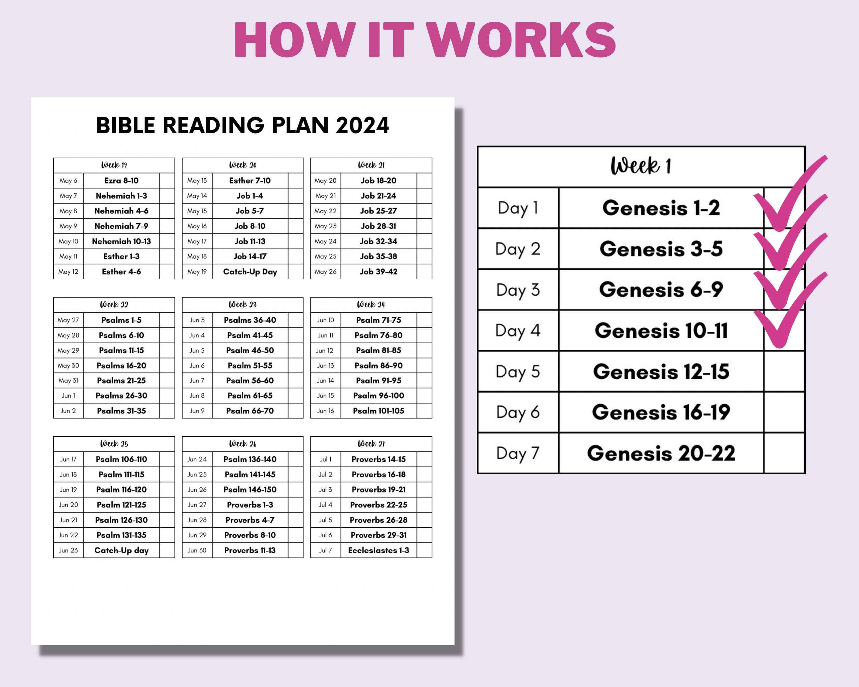 2024 Printable Bible Reading Plan, Read the Bible in 1 Year, Christian  Bible Reading Log,bible Weekly Reading Plan, Printable Bible Plan 