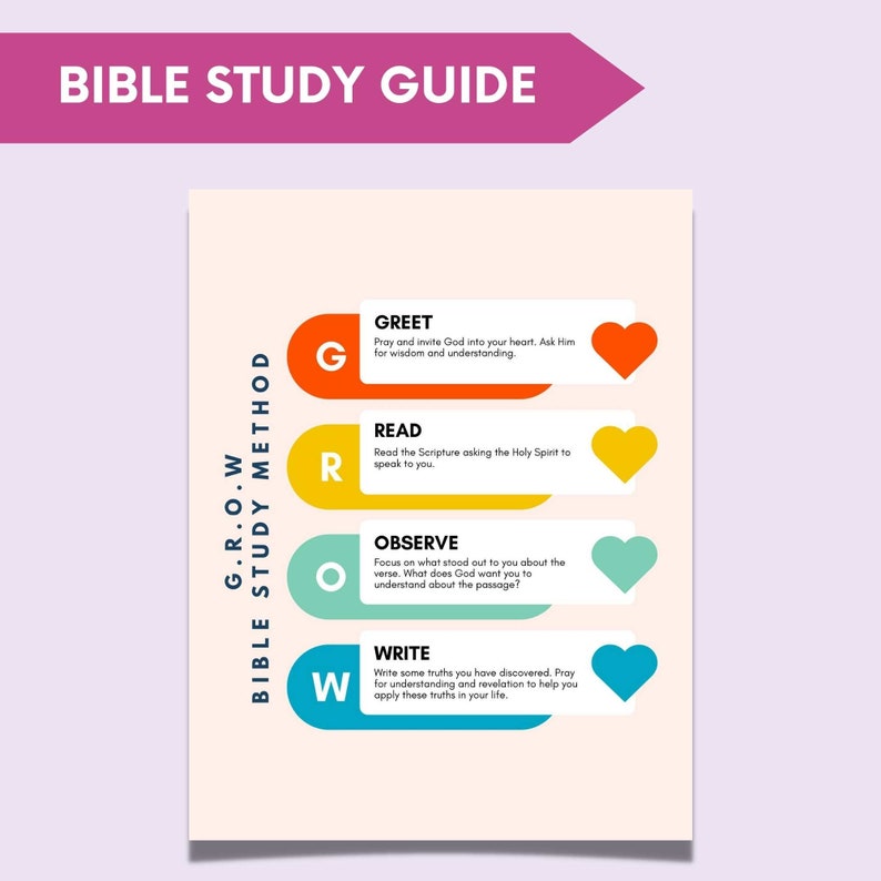 Printable GROW Bible Study Tool for Beginners,christian Devotional ...