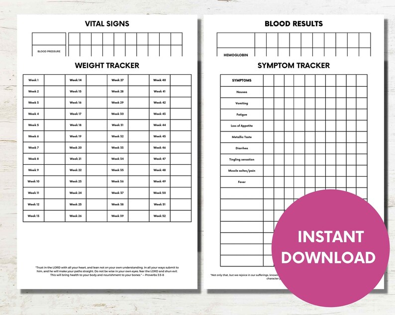 Printable Cancer Journal for Cancer Warriors,breast Cancer Gift Idea ...